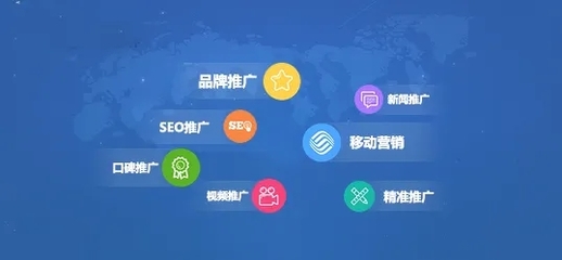 傳統獲客方式到新型社交轉介紹 獲客策略的轉型與驚喜