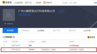 小鵬出行增資至2.62億元，強(qiáng)化網(wǎng)絡(luò)信息技術(shù)推廣服務(wù)布局