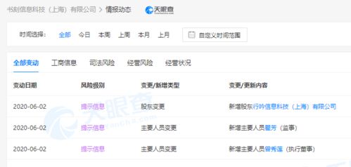 小紅書布局軟件生態(tài)新篇章，注冊(cè)資本100萬成立軟件開發(fā)公司